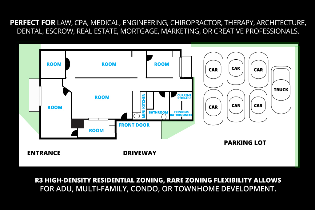 13691 Red Hill Ave - Site Plan